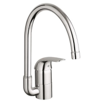 Смеситель Grohe Euroeco 32752000 